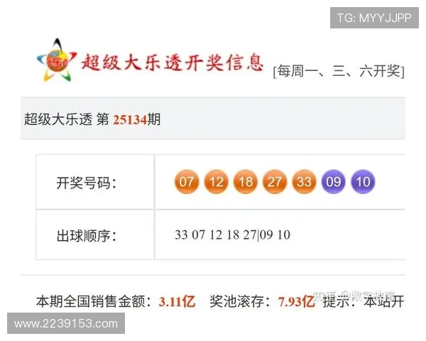 大乐透开奖地点究竟在哪里揭晓？